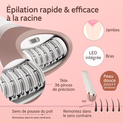 Épilateur Femme 6 en 1 Rechargeable – Rasoir Électrique Corps, Jambes, Visage & Aisselles | Étanche IPX7